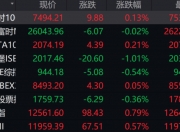 开云官方app入口-包含法兰克福遭遇重大失利，欲扭转积分局势的词条