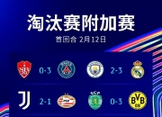 开云下载-曼城豪取欧冠胜仗，摧枯拉朽轻松晋级