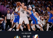 开云平台-包含勇士B队逆转立陶宛男篮，戈贝尔统治全场的词条