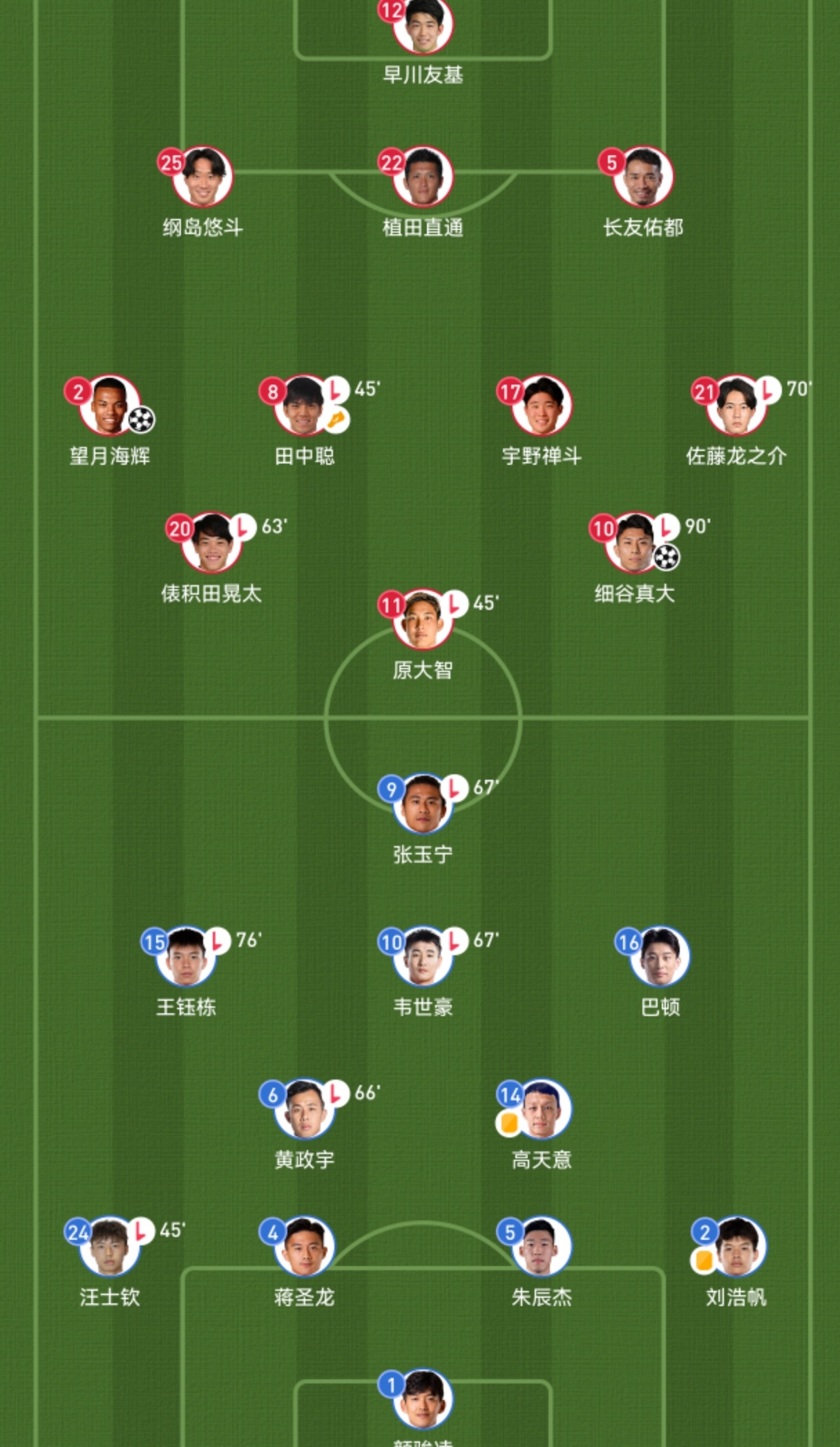 日本球队惨败晋级竞争,遭遇尴尬 日本球队惨败晋级竞争,遭遇尴尬