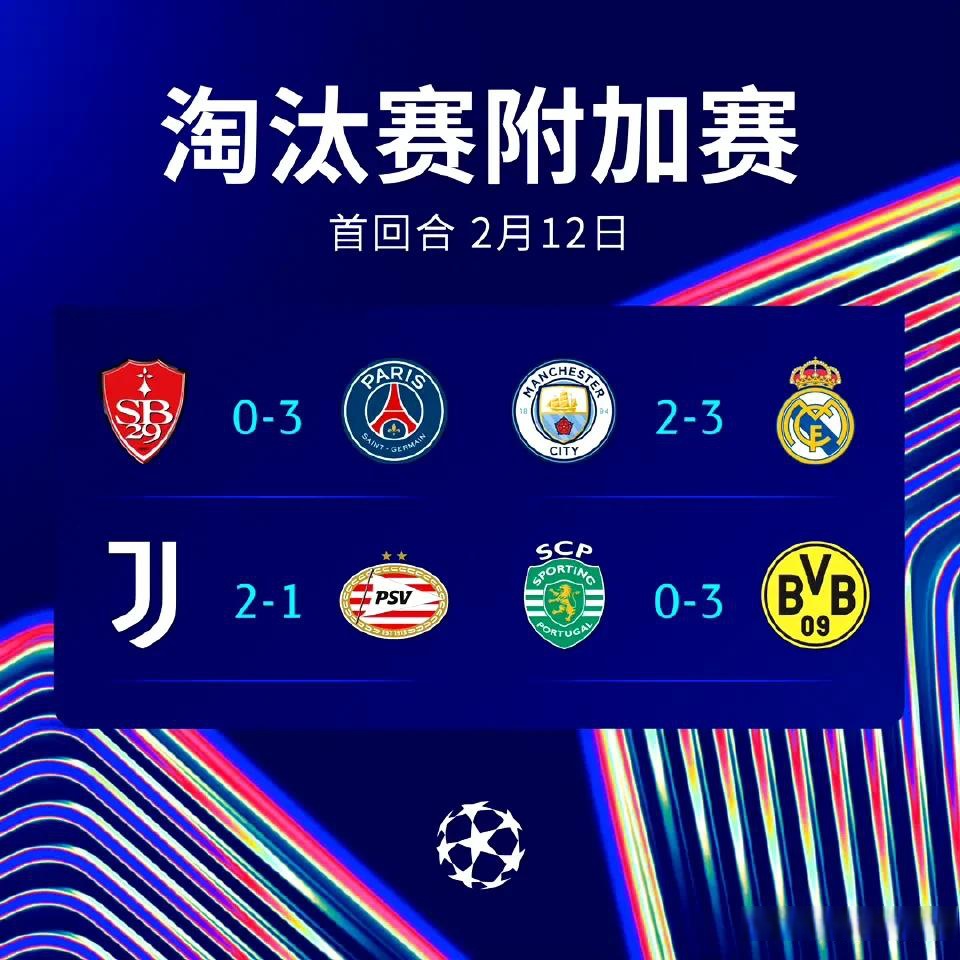 曼城豪取欧冠胜仗,摧枯拉朽轻松晋级 曼城豪取欧冠胜仗,摧枯拉朽轻松晋级