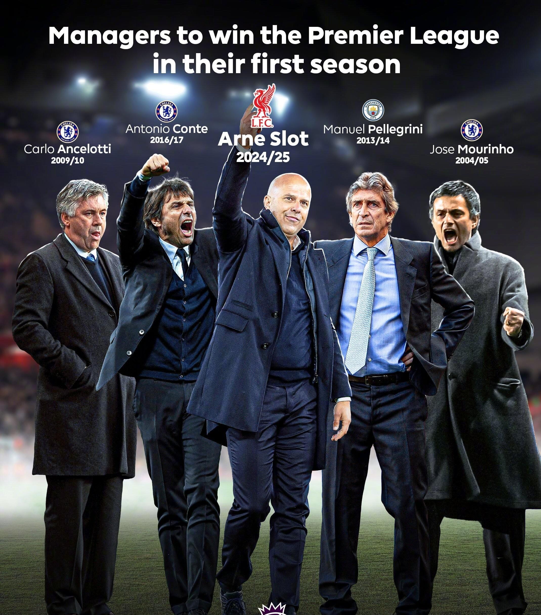 里昂强势利物浦，孔蒂统治全场的简单介绍