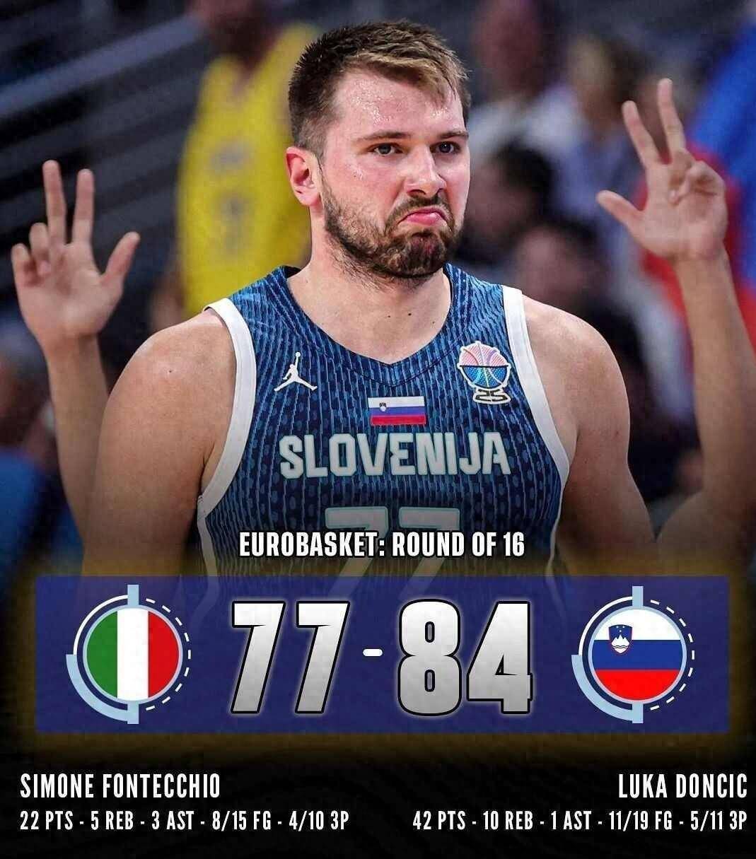 山东队碾压骑士，东契奇刷新纪录